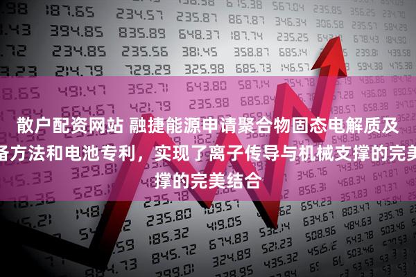 散户配资网站 融捷能源申请聚合物固态电解质及其制备方法和电池专利,实现了离子传导与机械支撑的完美结合